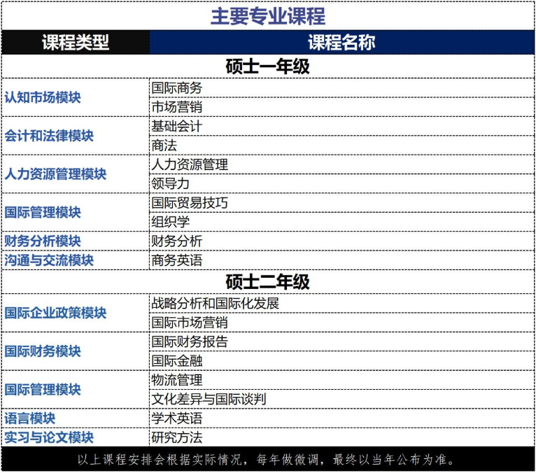 南昌中法合办课程.jpg