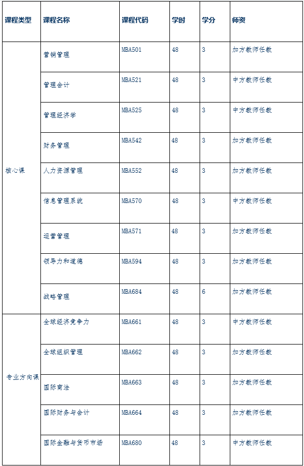 天财西三一课程.jpg