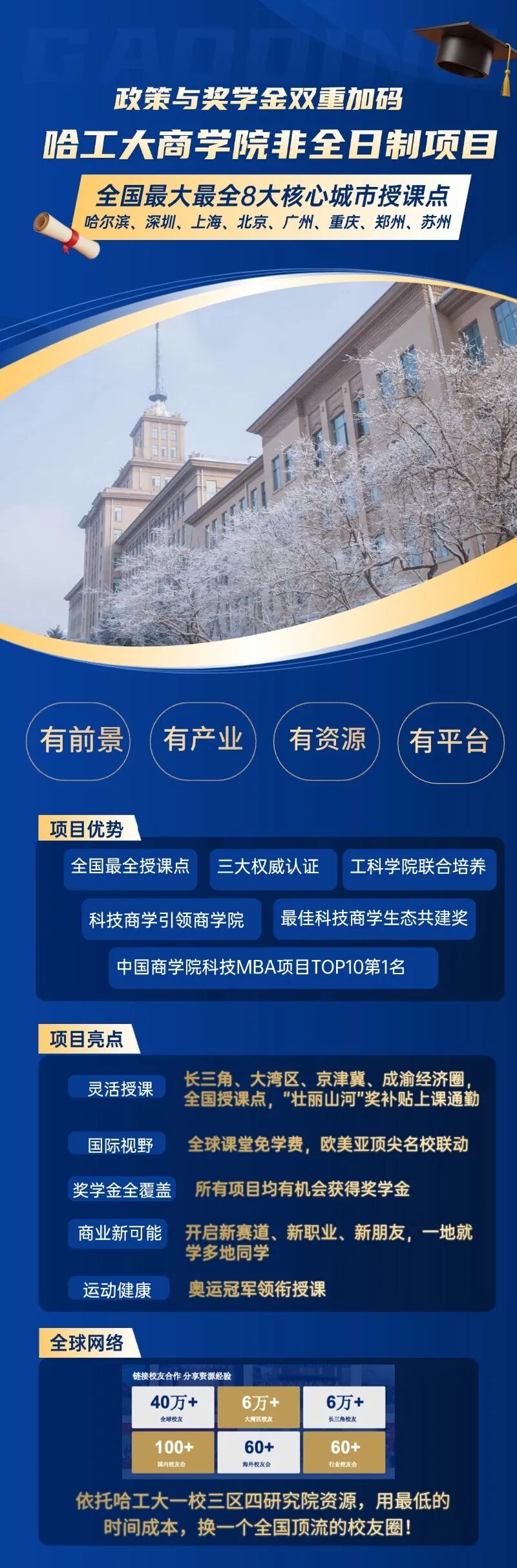 哈工大商学院非全日制硕士优势图.jpg