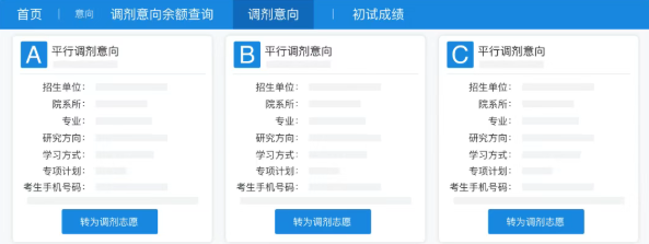 大连理工非全日制MBA调剂意向流程图2.png