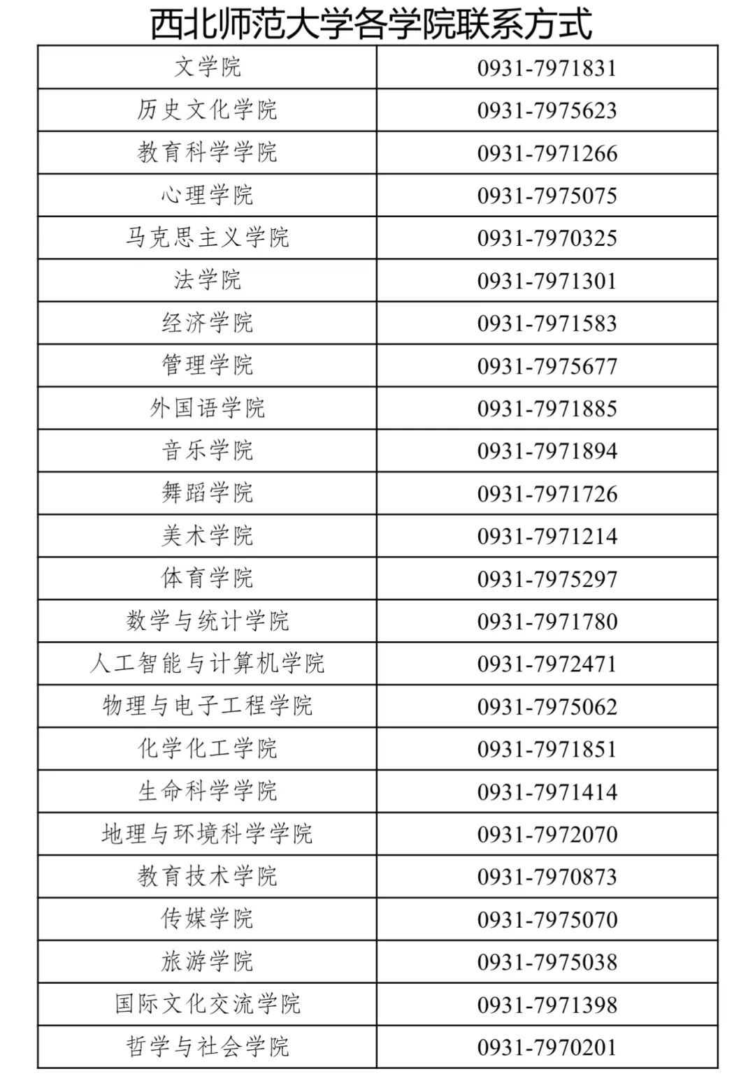 西北师范大学研究生调剂图.jpg